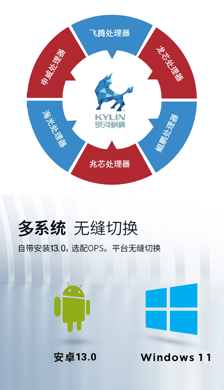 多系统.jpg