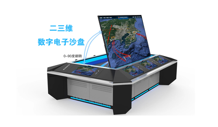 二三维数字电子沙盘